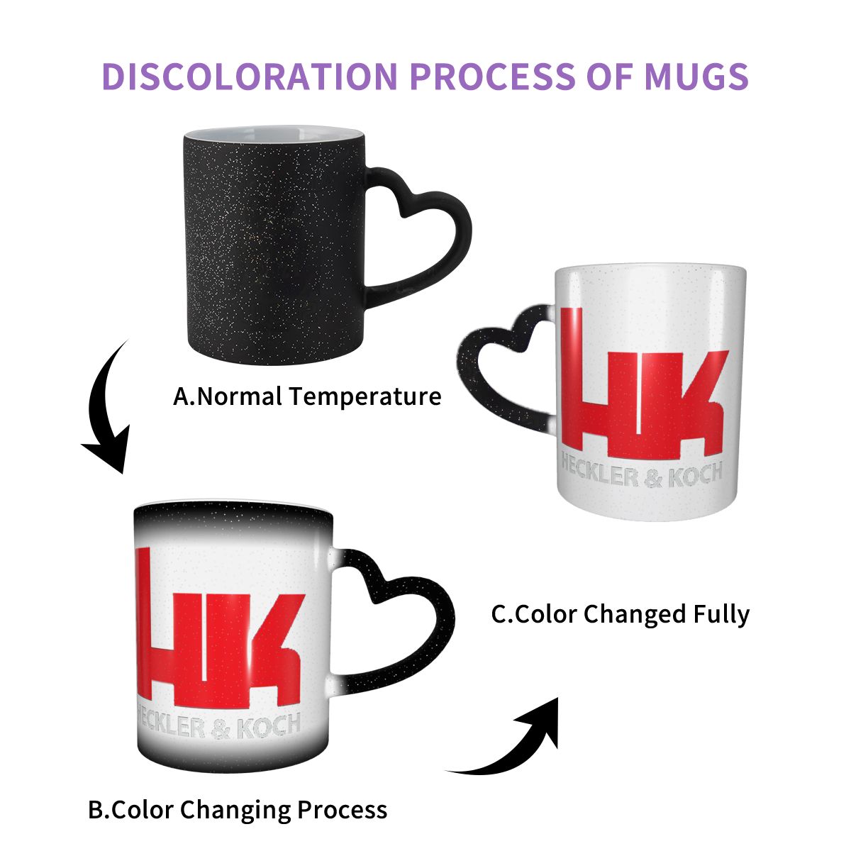 HK Firearms Heckler And Koch L - Coffee Tea Hk incelemesi ve fiyatı