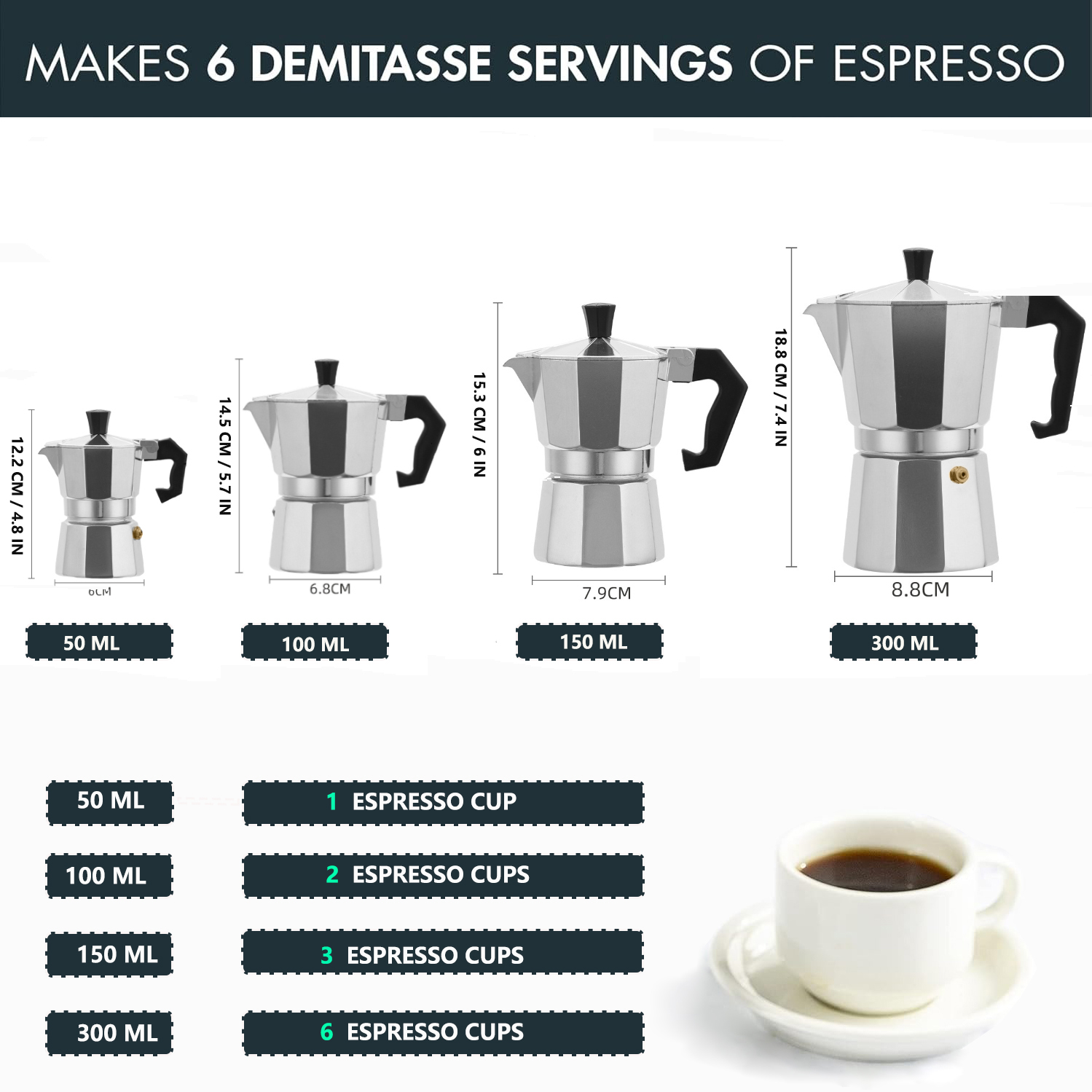 Klasik Alüminyum Moka Pot 50-3 - Moka Pot Stove incelemesi ve fiyatı