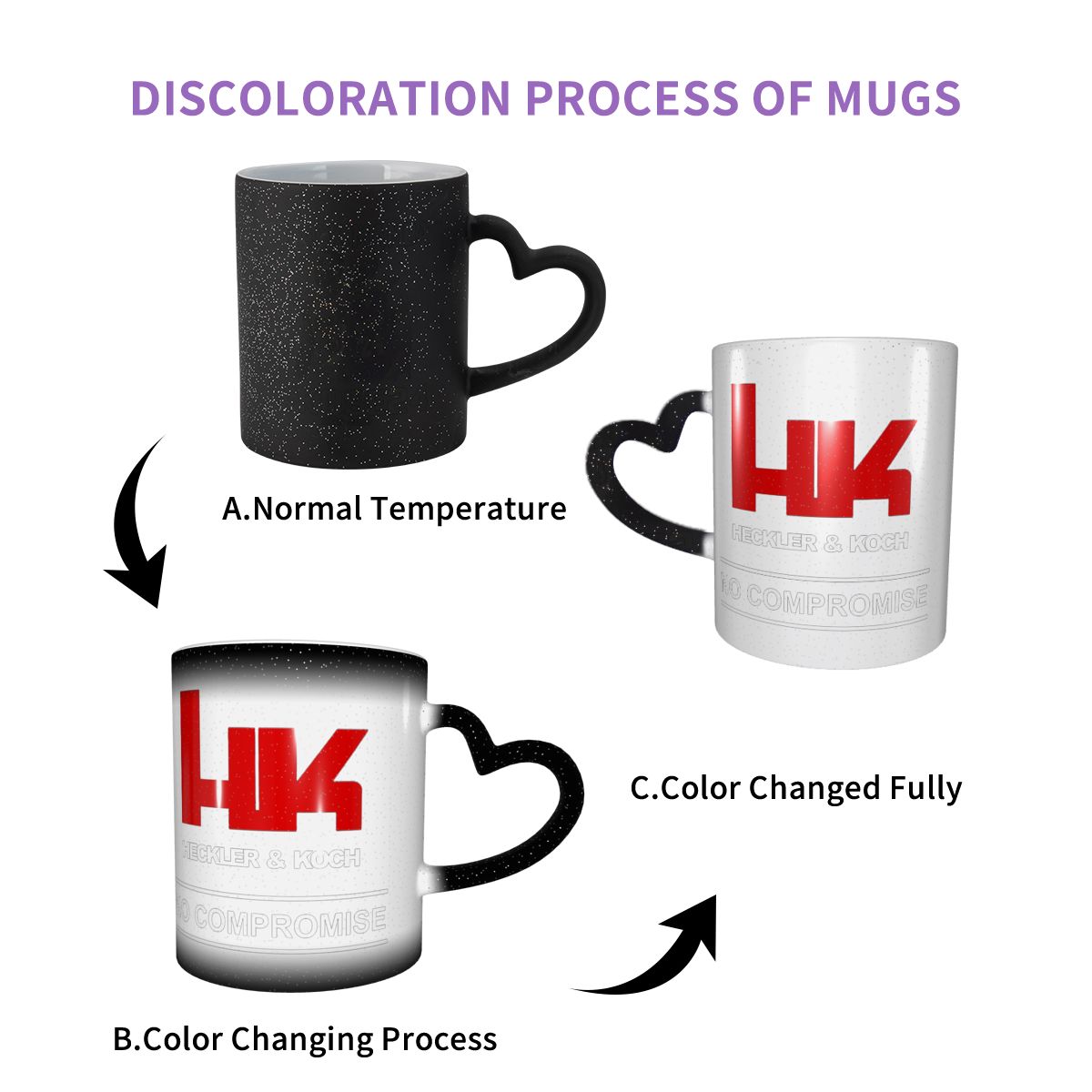 Heckler Koch Hk Mg4 Silah Taba - Coffee Tea Hk incelemesi ve fiyatı